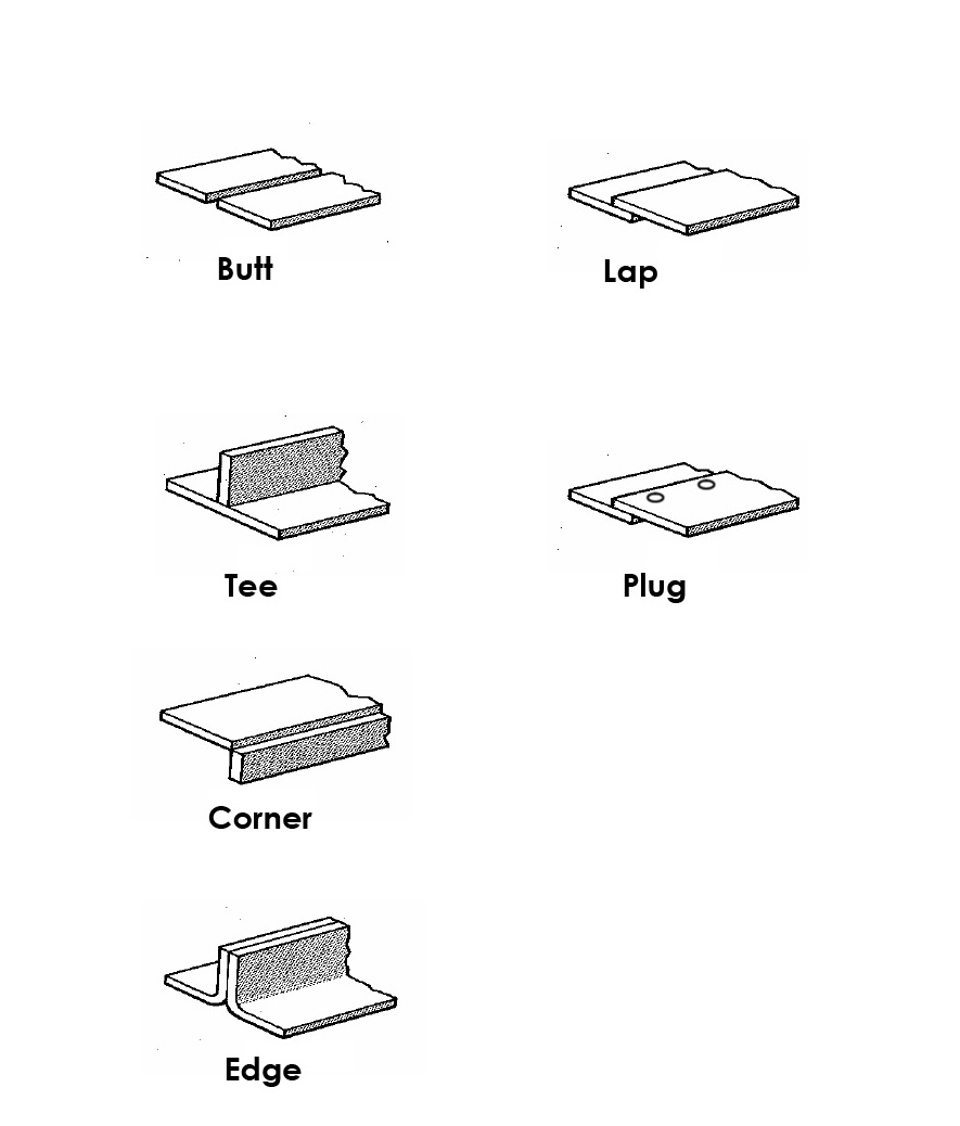 6 weld joints